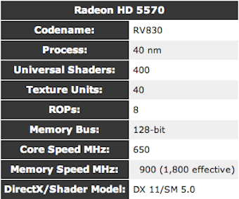 Illustration for article titled The Best Graphics Cards at Every Price